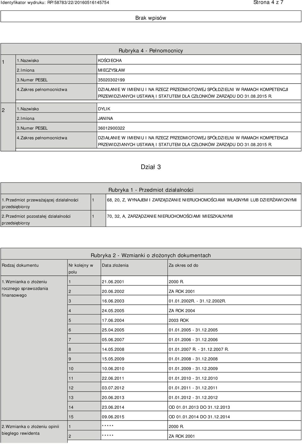 Numer PESEL 36012900322 4.Zakres pełnomocnictwa DZIAŁA W IMIENIU I NA RZECZ PRZEDMIOTOWEJ SPÓŁDZIELNI W RAMACH KOMPETENCJI PRZEWIDZIANYCH USTAWĄ I STATUTEM DLA CZŁONKÓW ZARZĄDU DO 31.08.2015 R.