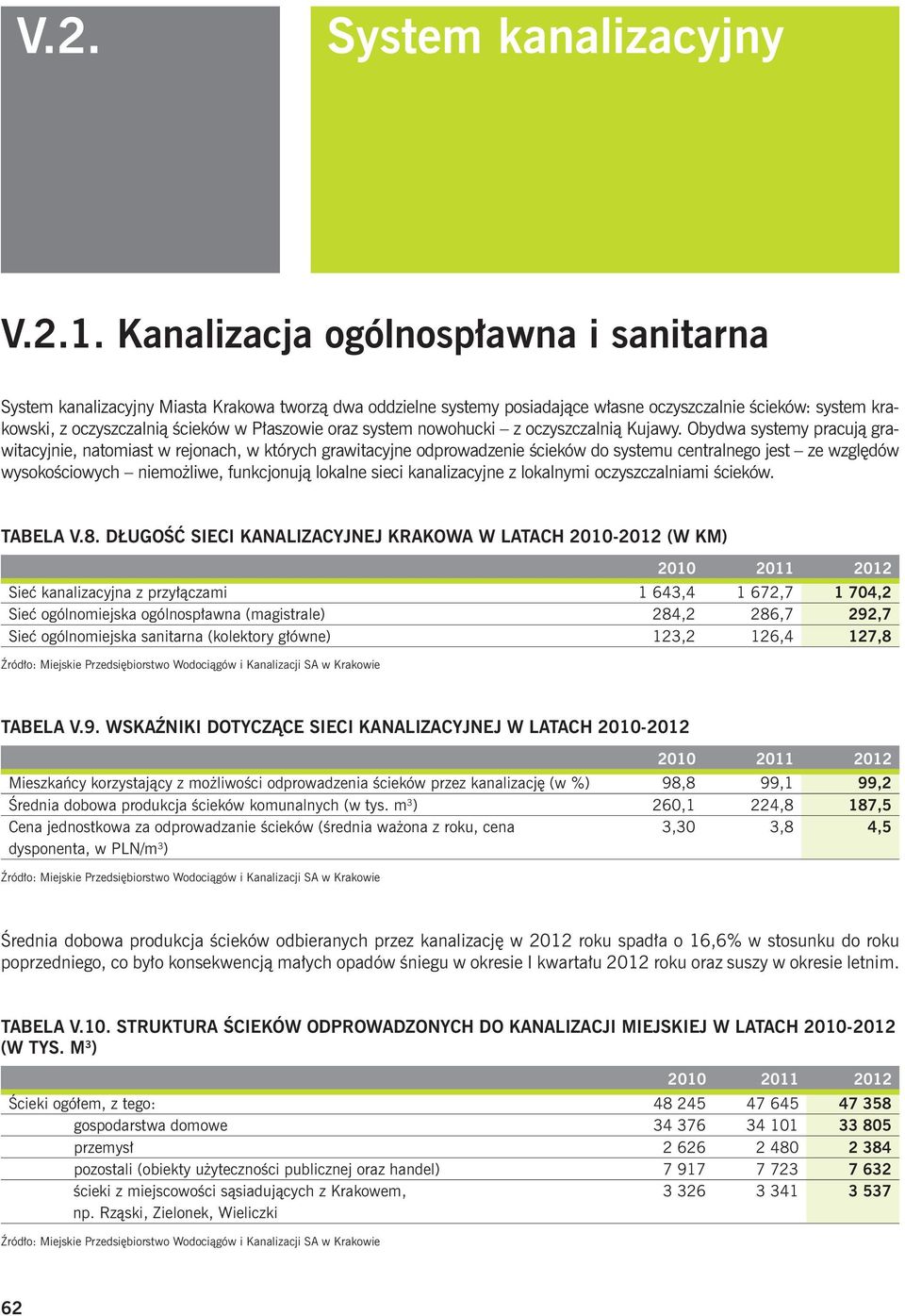 oraz system nowohucki z oczyszczalnią Kujawy.