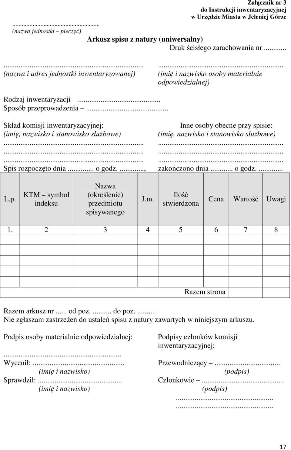 .. Skład komisji inwentaryzacyjnej: Inne osoby obecne przy spisie: (imię, nazwisko i stanowisko służbowe) (imię, nazwisko i stanowisko służbowe).................. Spis rozpoczęto dnia... o godz.