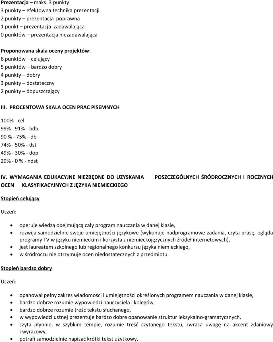 celujący 5 punktów bardzo dobry 4 punkty dobry 3 punkty dostateczny 2 punkty dopuszczający III.