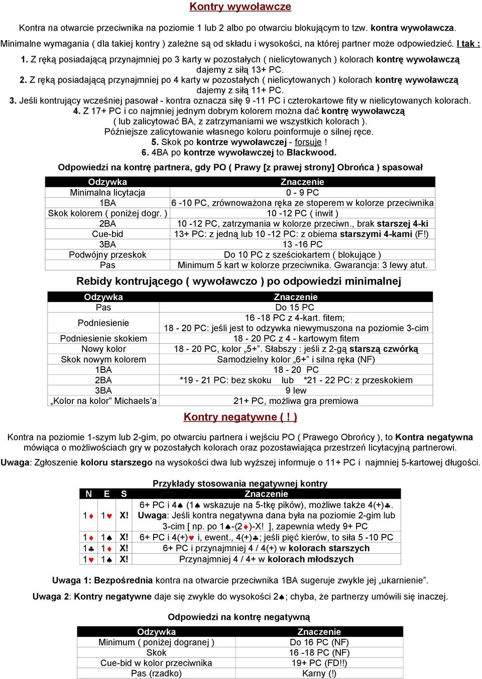 Z ręką posiadającą przynajmniej po 3 karty w pozostałych ( nielicytowanych ) kolorach kontrę wywoławczą dajemy z siłą 13+ PC. 2.