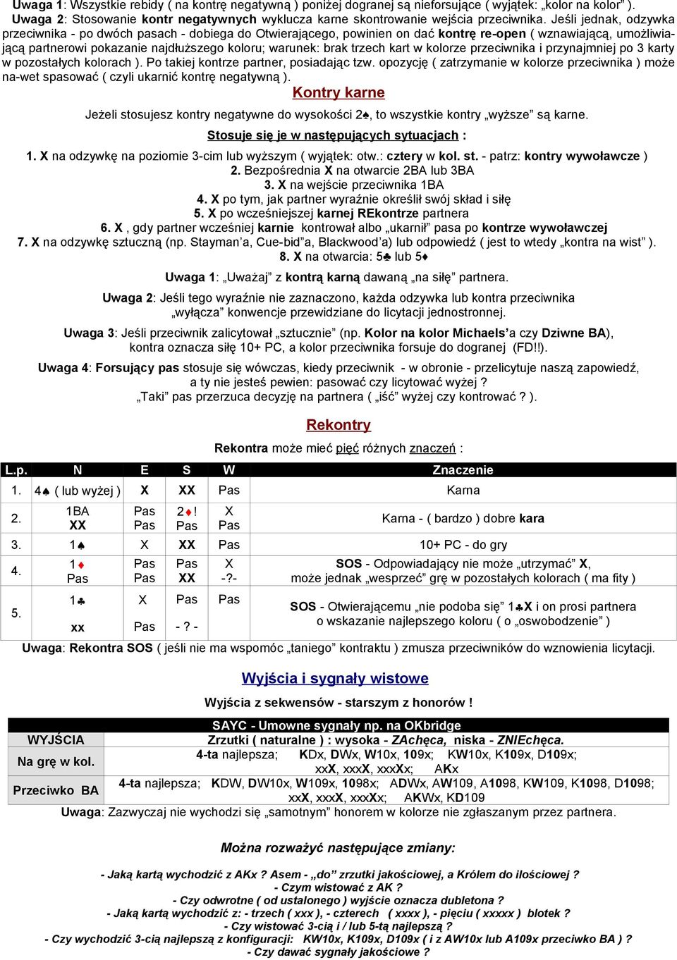 trzech kart w kolorze przeciwnika i przynajmniej po 3 karty w pozostałych kolorach ). Po takiej kontrze partner, posiadając tzw.