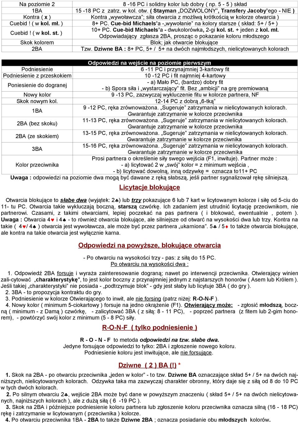 Cue-bid Michaels a - wywołanie na kolory starsze ( skład: 5+ / 5+ ) Cuebid! ( w kol. st. ) 10+ PC. Cue-bid Michaels a - dwukolorówka, 2-gi kol. st. + jeden z kol. mł.