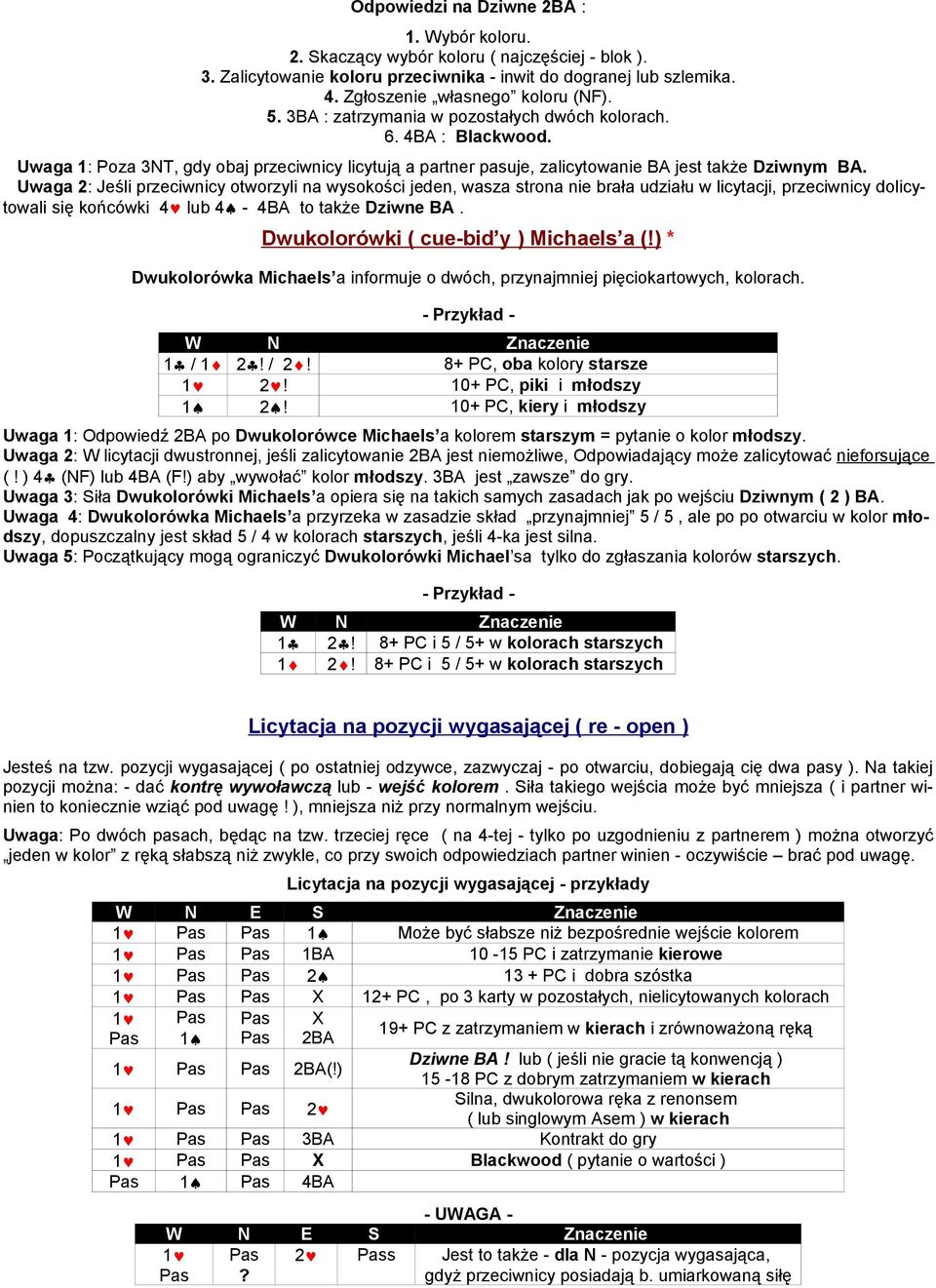 Uwaga 2: Jeśli przeciwnicy otworzyli na wysokości jeden, wasza strona nie brała udziału w licytacji, przeciwnicy dolicytowali się końcówki 4 lub 4-4BA to także Dziwne BA.