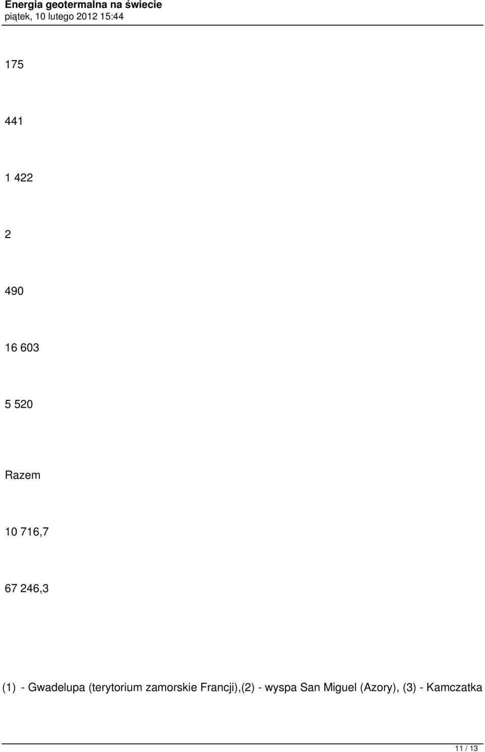 (terytorium zamorskie Francji),(2) -