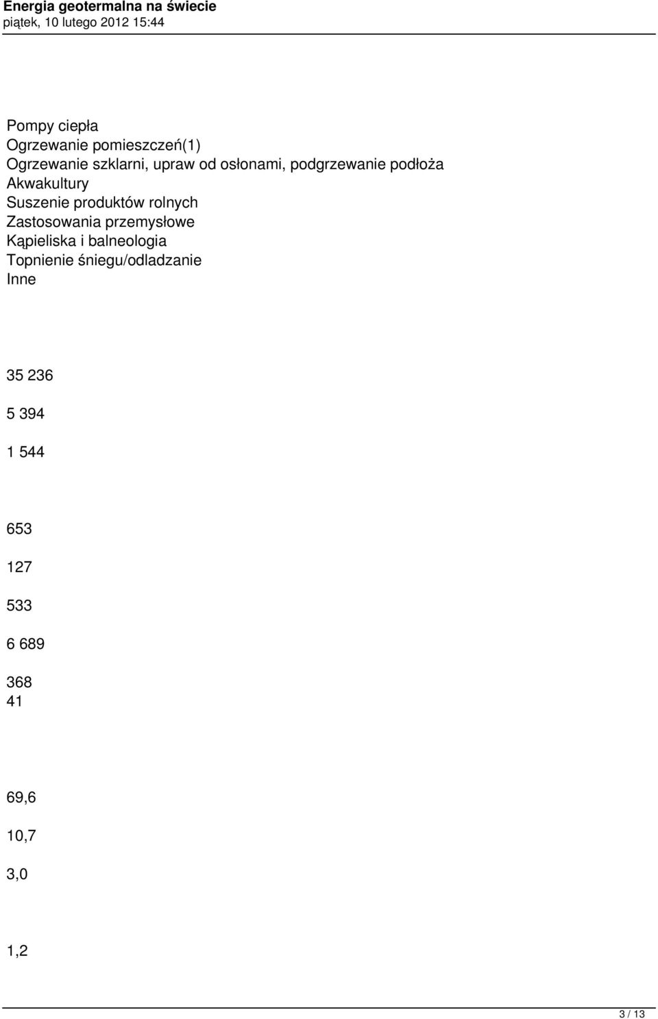 Zastosowania przemysłowe Kąpieliska i balneologia Topnienie