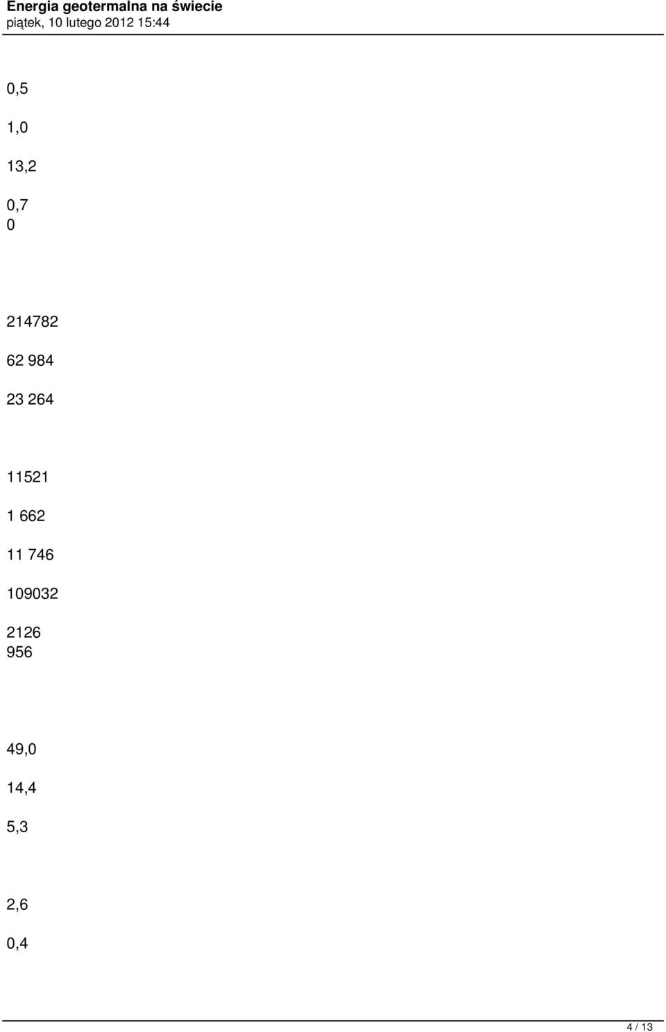 11 746 109032 2126 956
