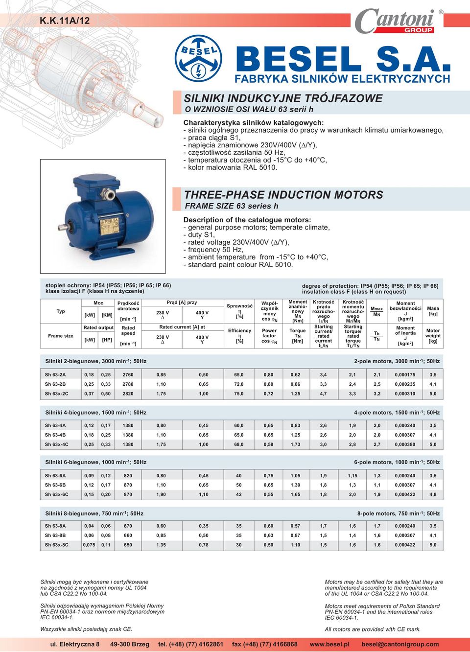 napiêcia znamionowe 20V/400V (/), - czêstotliwoœæ zasilania 50 Hz, - temperatura otoczenia od - C do +40 C, - kolor malowania 5010.