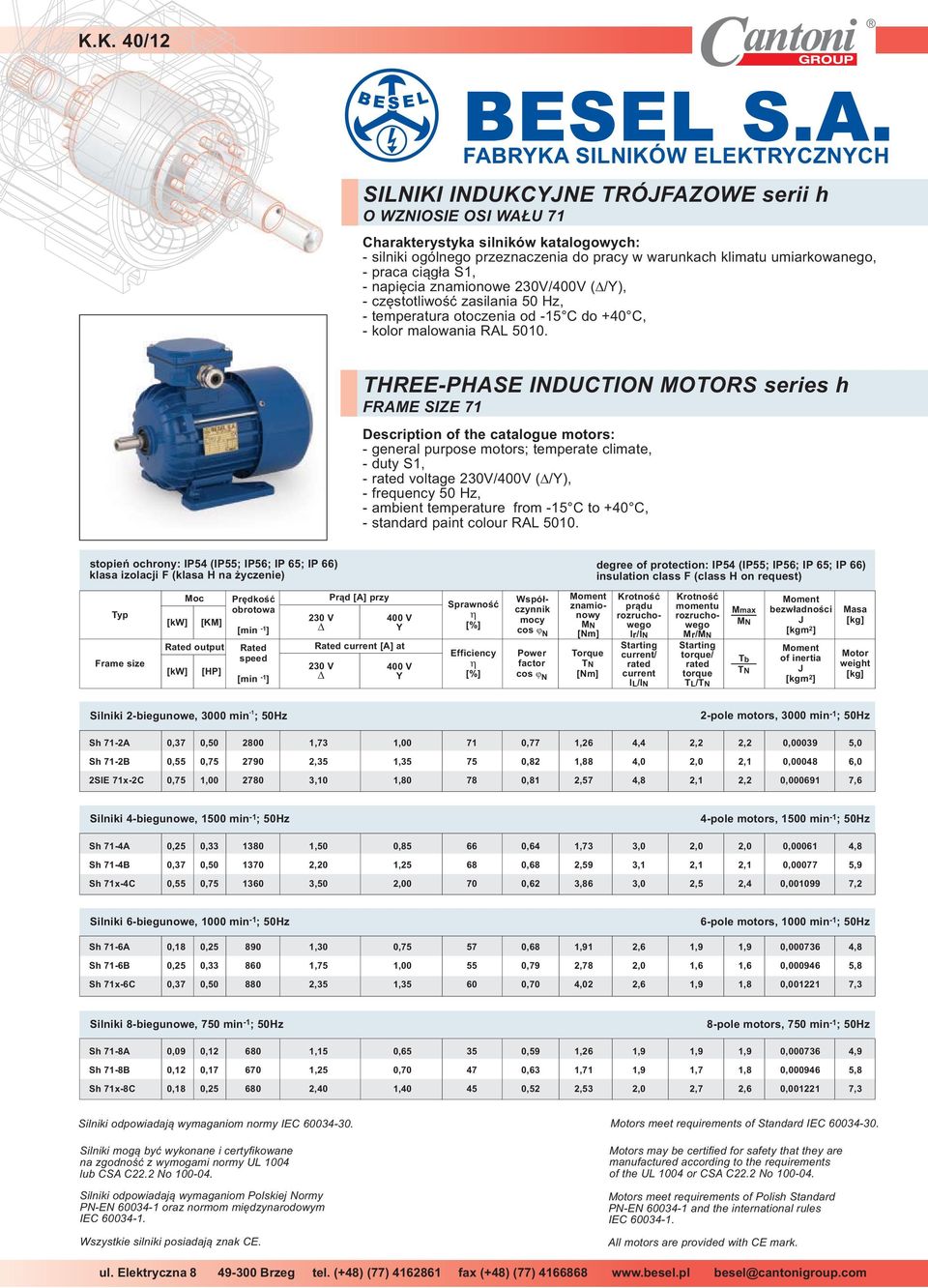 - napiêcia znamionowe 20V/400V (/), - czêstotliwoœæ zasilania 50 Hz, - temperatura otoczenia od - C do +40 C, - kolor malowania 5010.