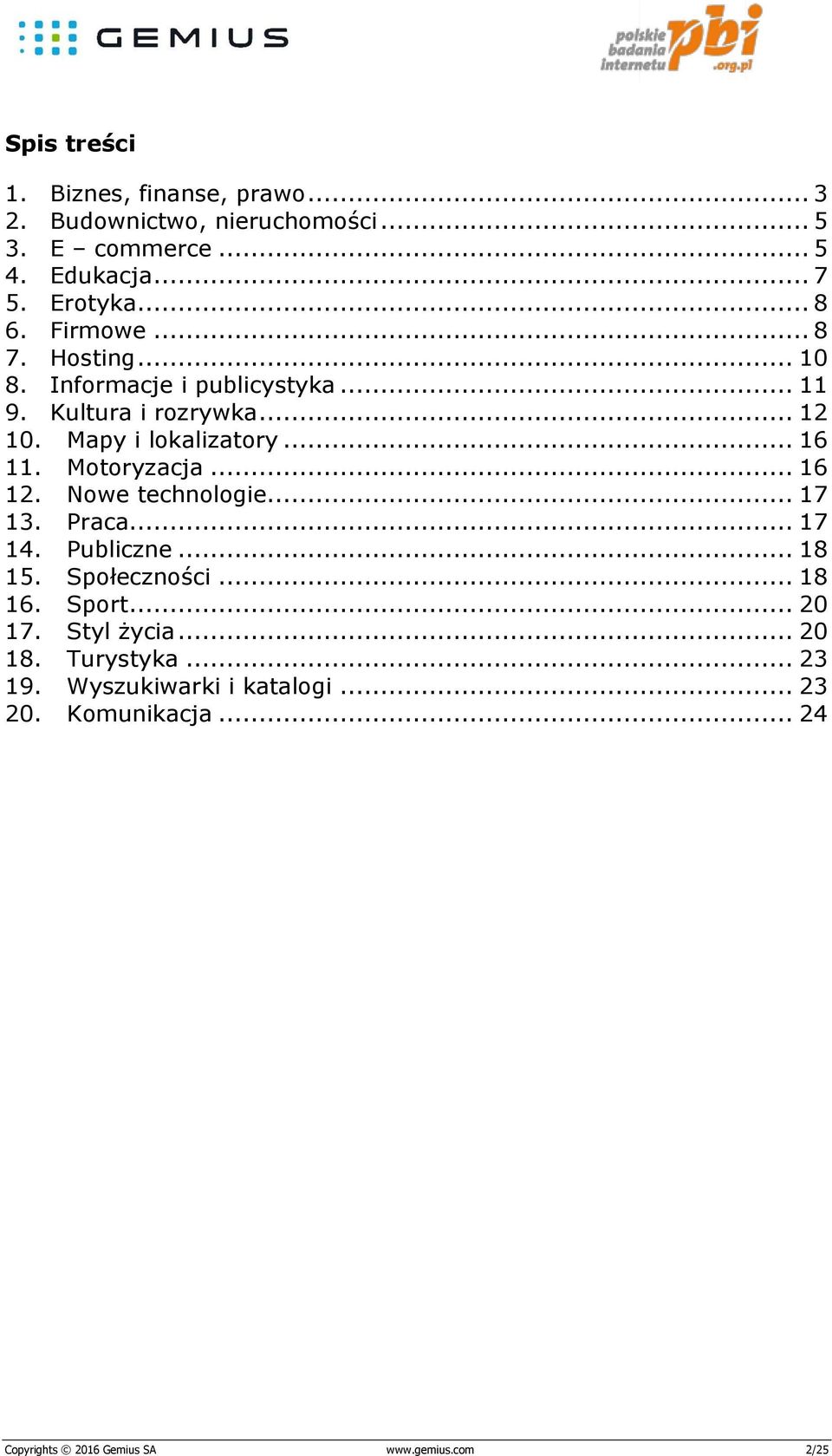 Motoryzacja... 16 12. Nowe technologie... 17 13. Praca... 17 14. Publiczne... 18 15. Społeczności... 18 16. Sport... 20 17.