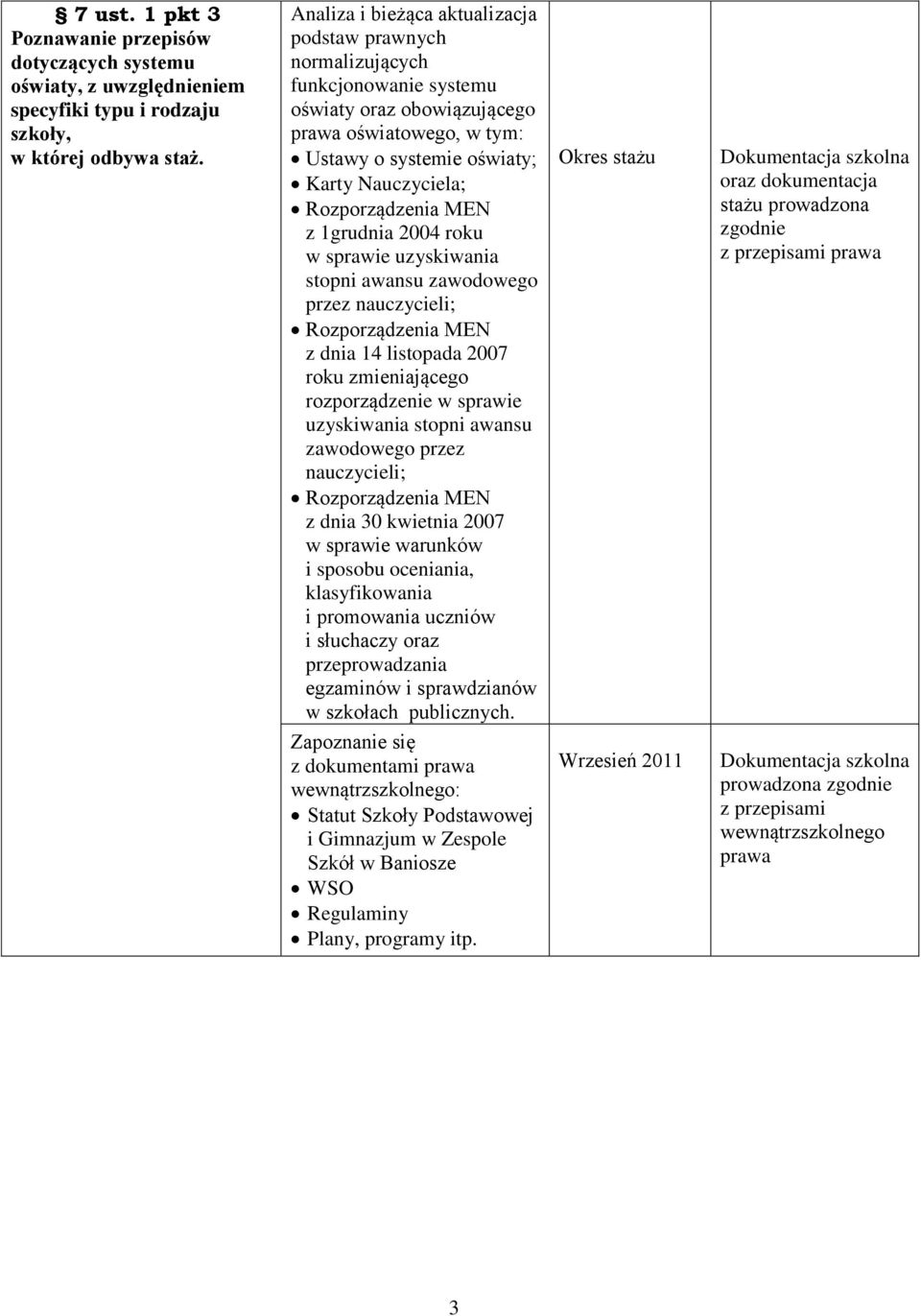 Rozporządzenia MEN z 1grudnia 2004 roku w sprawie uzyskiwania stopni awansu zawodowego przez nauczycieli; Rozporządzenia MEN z dnia 14 listopada 2007 roku zmieniającego rozporządzenie w sprawie