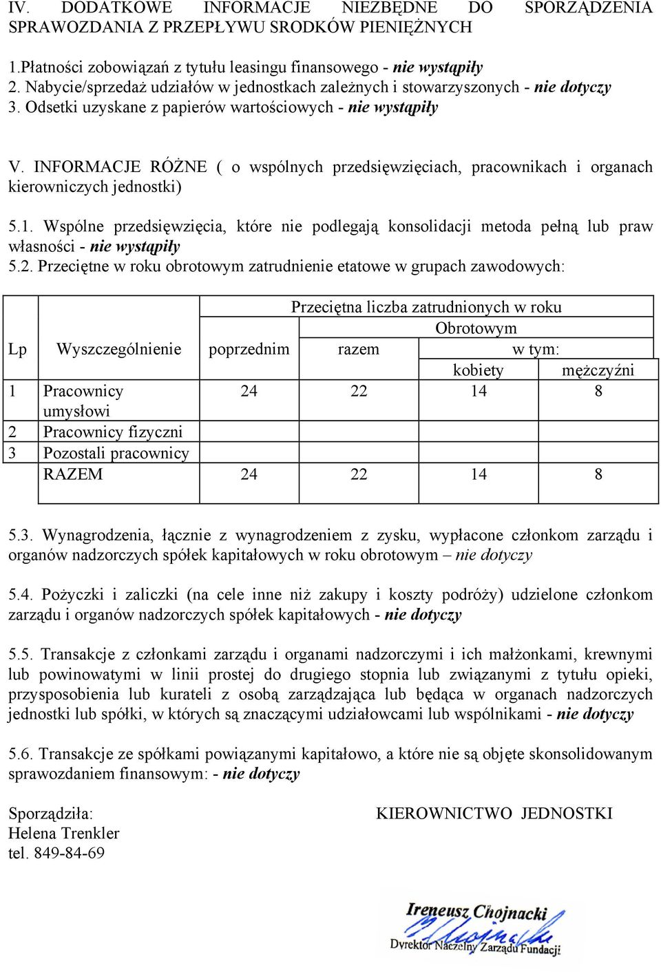 INFORMACJE RÓŻNE ( o wspólnych przedsięwzięciach, pracownikach i organach kierowniczych jednostki) 5.1.