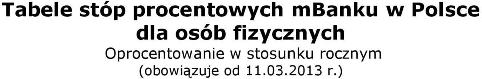 fizycznych Oprocentowanie w