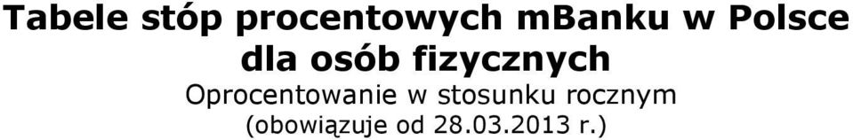 fizycznych Oprocentowanie w