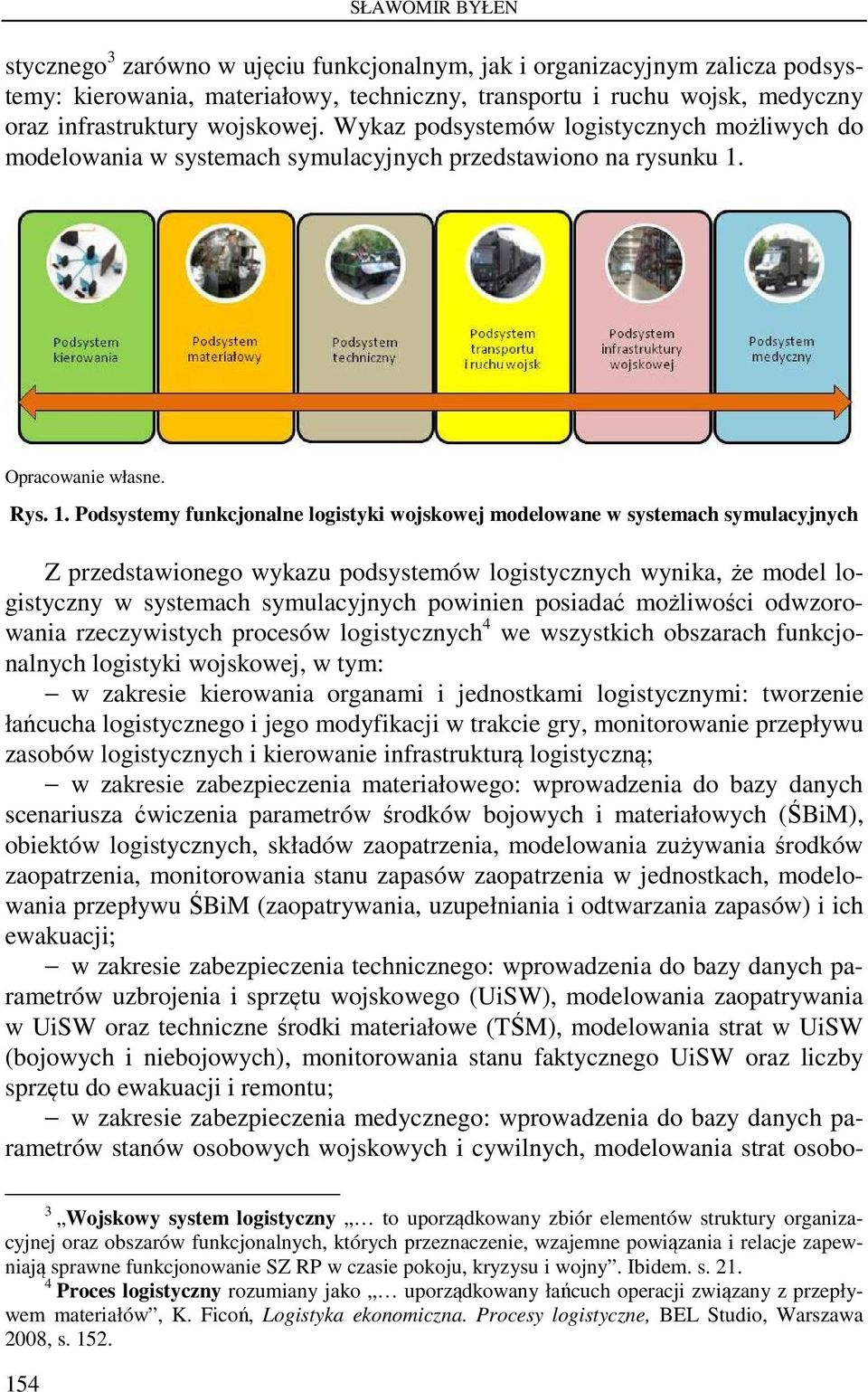Opracowanie własne. Rys. 1.