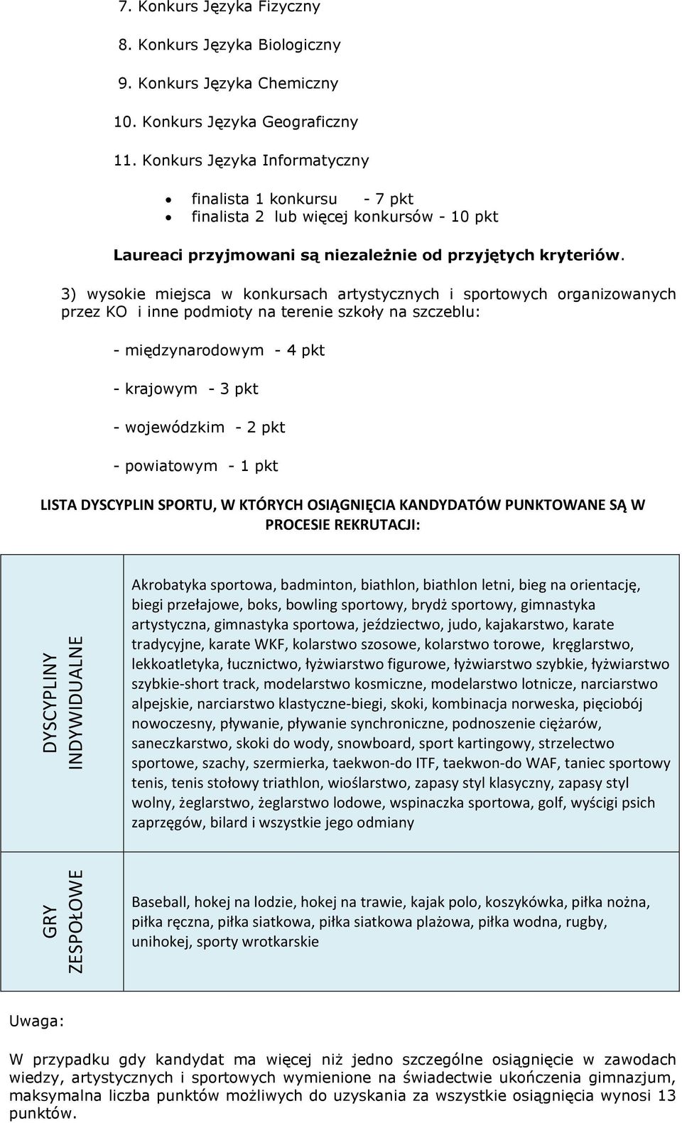 3) wysokie miejsca w konkursach artystycznych i sportowych organizowanych przez KO i inne podmioty na terenie szkoły na szczeblu: - międzynarodowym - 4 pkt - krajowym - 3 pkt - wojewódzkim - 2 pkt -