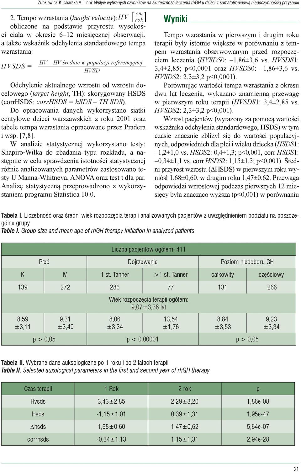 HV HV średnie w populacji referencyjnej HVSD Odchylenie aktualnego wzrostu od wzrostu docelowego (target height, TH): skorygowany HSDS (corrhsds: corrhsds = hsds TH SDS).