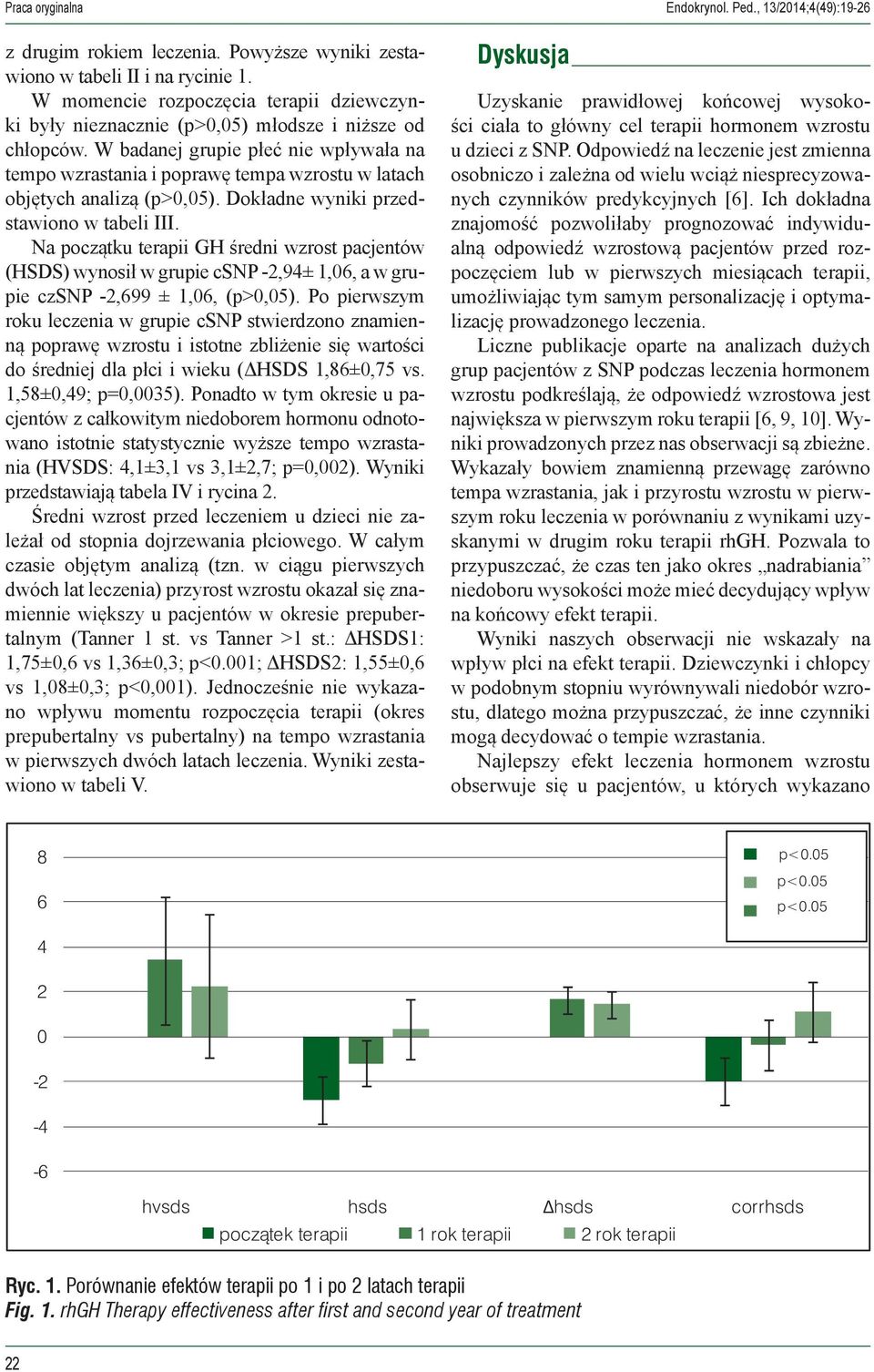 W badanej grupie płeć nie wpływała na tempo wzrastania i poprawę tempa wzrostu w latach objętych analizą (p>0,05). Dokładne wyniki przedstawiono w tabeli III.