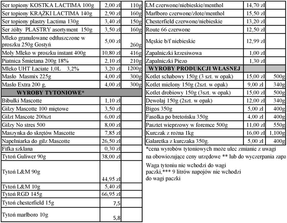 Męskie b/f niebieskie 12,99 zł Moly Mleko w proszku instant 400g 10,80 zł 416g Zapalniczki krzesiwowa 1,00 zł Piatnica Śmietana 200g 18% 2,10 zł 210g Zapalniczki Piezo 1,30 zł Mleko UHT Łaciate 1,0L