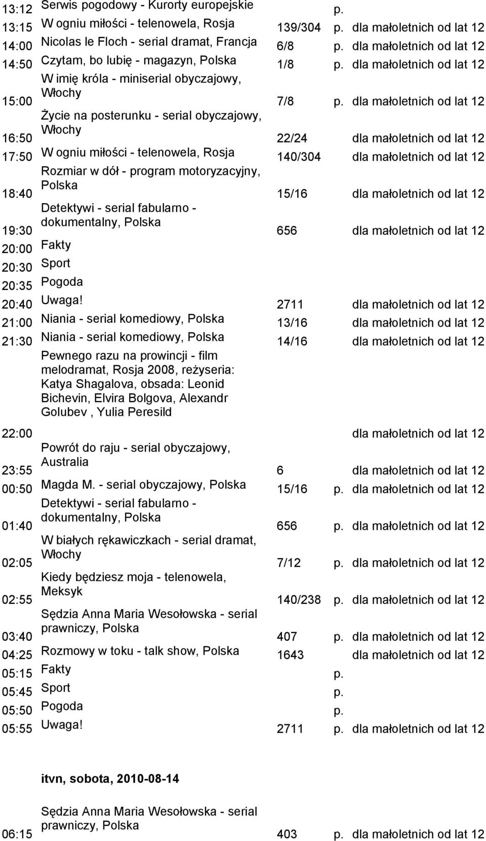 dla małoletnich od lat 12 16:50 Życie na posterunku - serial obyczajowy, 22/24 dla małoletnich od lat 12 17:50 W ogniu miłości - telenowela, Rosja 140/304 dla małoletnich od lat 12 Rozmiar w dół -