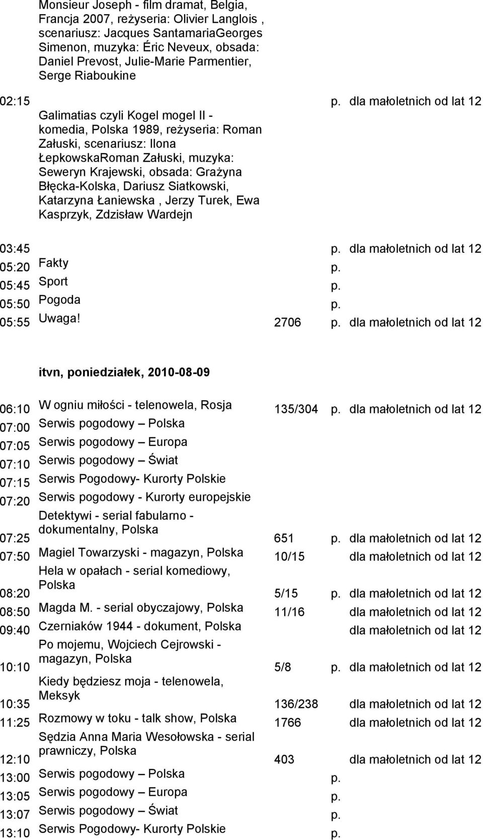 Dariusz Siatkowski, Katarzyna Łaniewska, Jerzy Turek, Ewa Kasprzyk, Zdzisław Wardejn p. dla małoletnich od lat 12 03:45 p. dla małoletnich od lat 12 05:20 Fakty p. 05:45 Sport p. 05:50 Pogoda p.