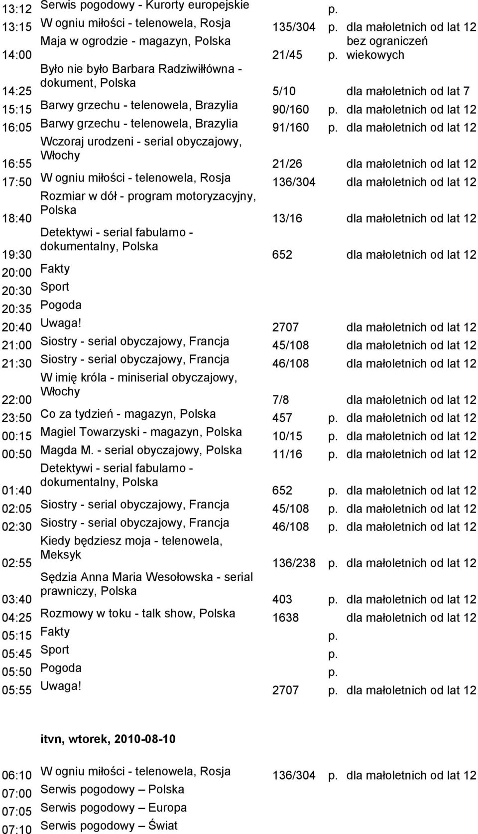 dla małoletnich od lat 12 16:05 Barwy grzechu - telenowela, Brazylia 91/160 p.