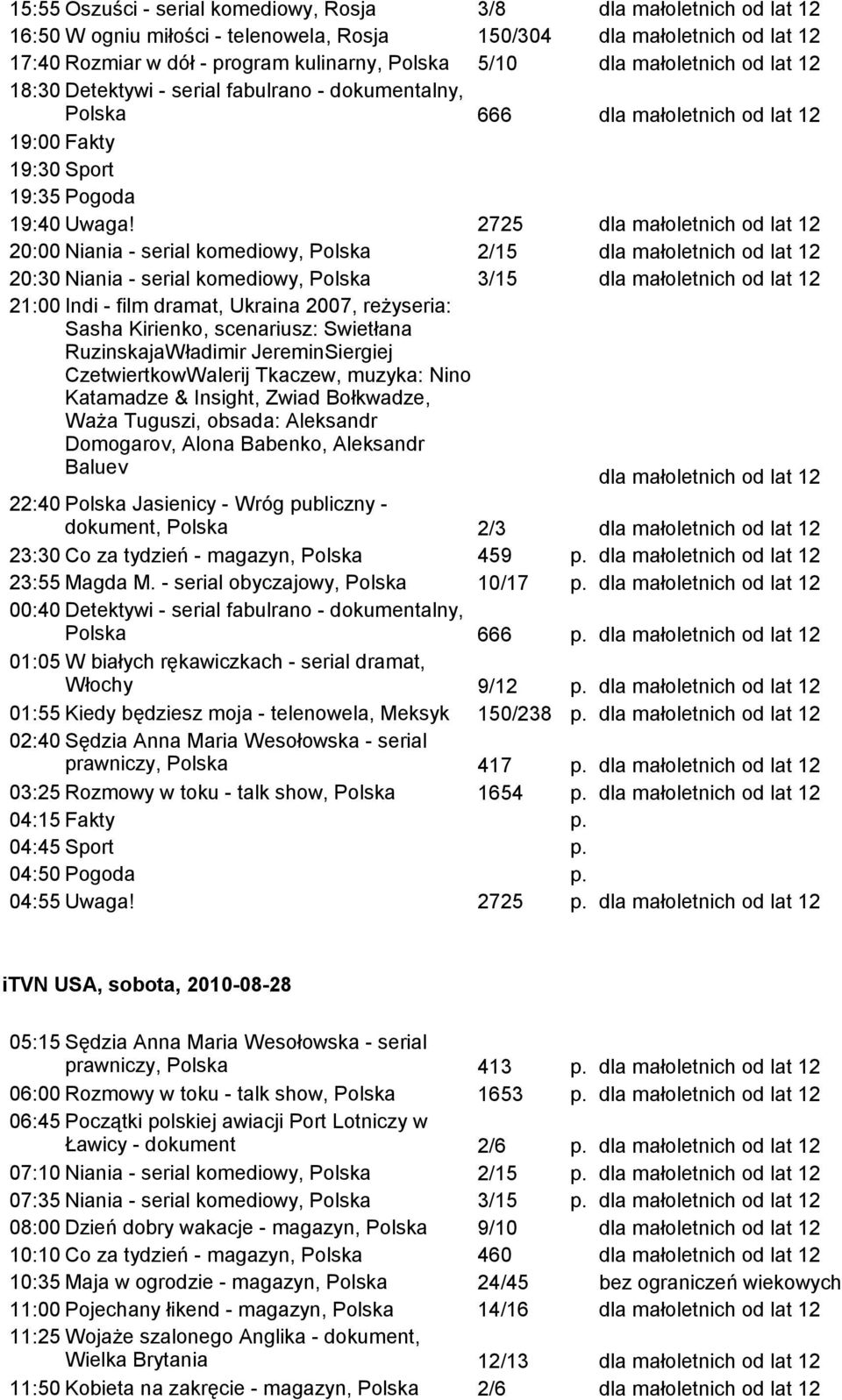 RuzinskajaWładimir JereminSiergiej CzetwiertkowWalerij Tkaczew, muzyka: Nino Katamadze & Insight, Zwiad Bołkwadze, Waża Tuguszi, obsada: Aleksandr Domogarov, Alona Babenko, Aleksandr Baluev 22:40