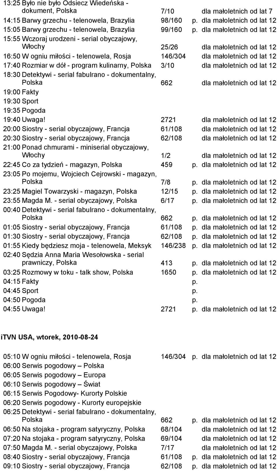 2721 20:00 Siostry - serial obyczajowy, Francja 61/108 20:30 Siostry - serial obyczajowy, Francja 62/108 21:00 Ponad chmurami - miniserial obyczajowy, Włochy 1/2 22:45 Co za tydzień - magazyn, Polska