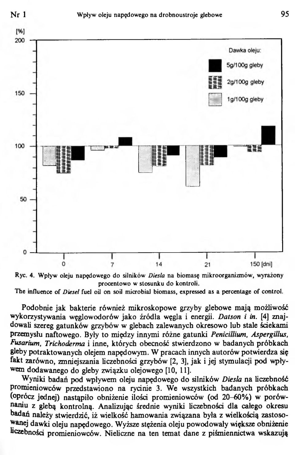 Podobnie jak bakterie również mikroskopowe grzyby glebowe mają możliwość wykorzystywania węglowodorów jako źródła węgla i energii. Datson i in.