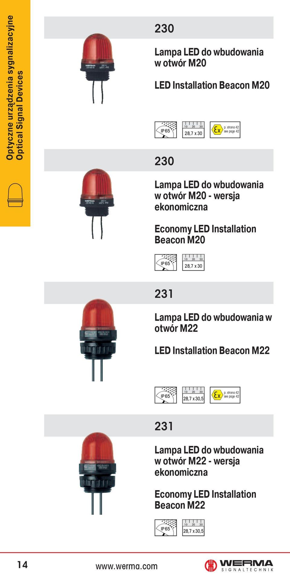 strona 42 see page 42 Lampa LED do wbudowania w otwór M20 - wersja ekonomiczna Economy LED Installation Beacon M20 28,7