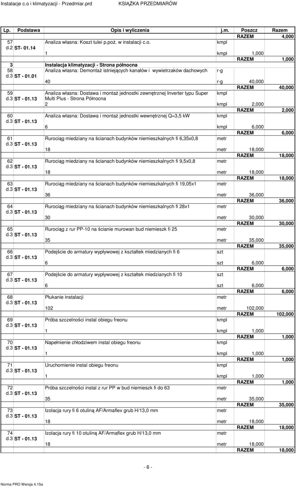 01 40 r-g 40,000 59 60 61 62 63 64 65 66 67 68 69 70 71 72 73 74 Analiza własna: Dostawa i montaż jednostki zewnętrznej Inverter typu Super Multi Plus - Strona Północna 2 2,000 Analiza własna: