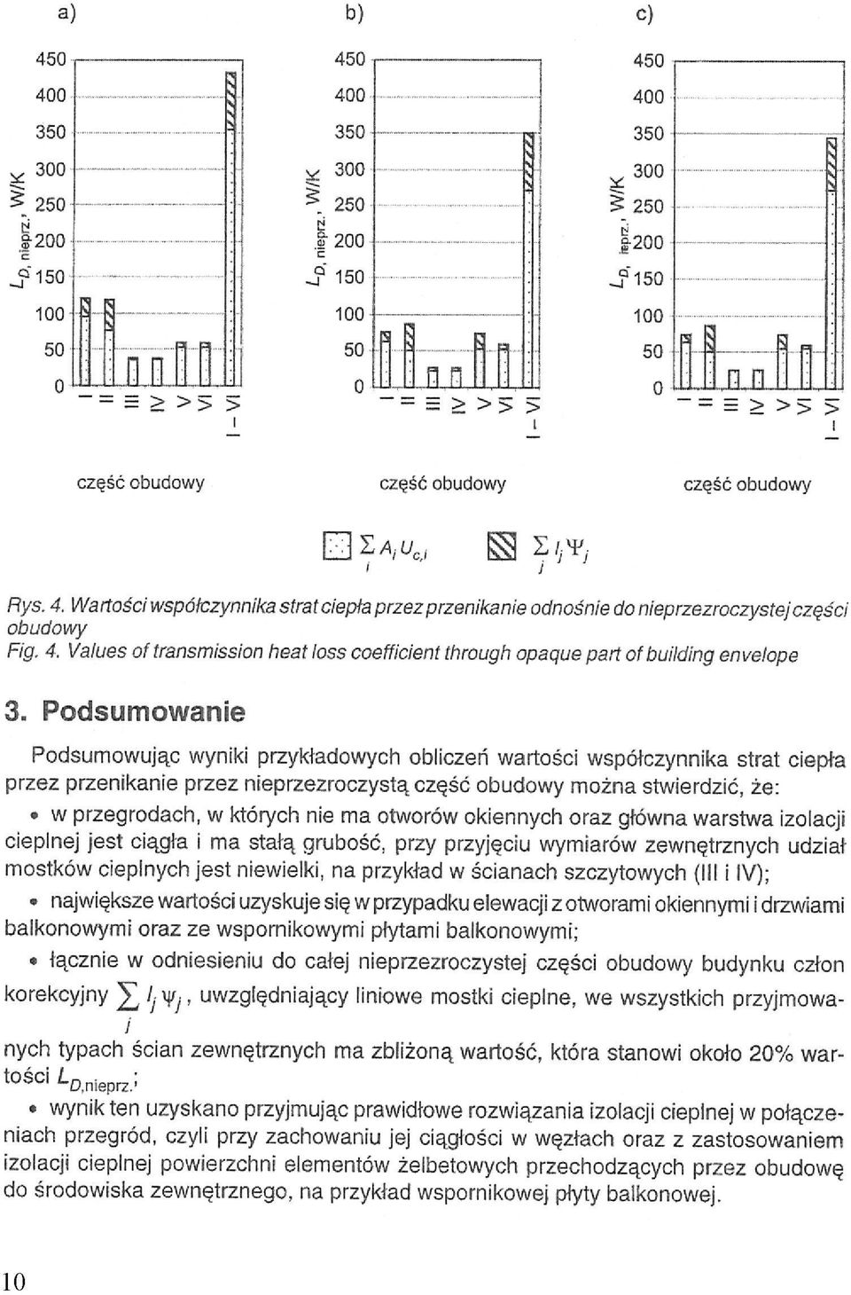 ma otworów okiennych oraz główna warstwa izolacji cieplnej jest ciągła i ma stałą grubość, przy przyjęciu wymiarów zewnętrznych udział mostków cieplnych jest niewielki, na przykład w ścianach