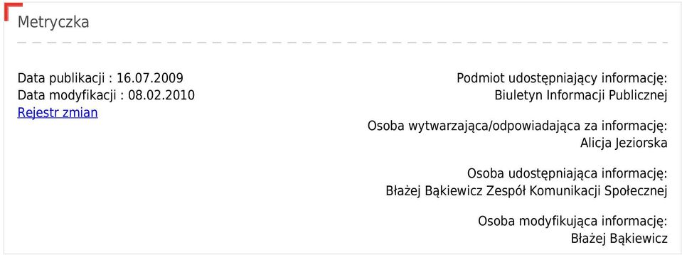 Osoba wytwarzająca/odpowiadająca za informację: Alicja Jeziorska Osoba udostępniająca