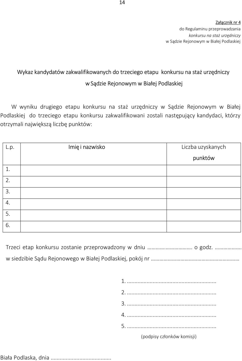 zakwalifikowani zostali następujący kandydaci, którzy otrzymali największą liczbę punktów: L.p. Imię i nazwisko Liczba uzyskanych punktów 1. 2. 3. 4. 5. 6.