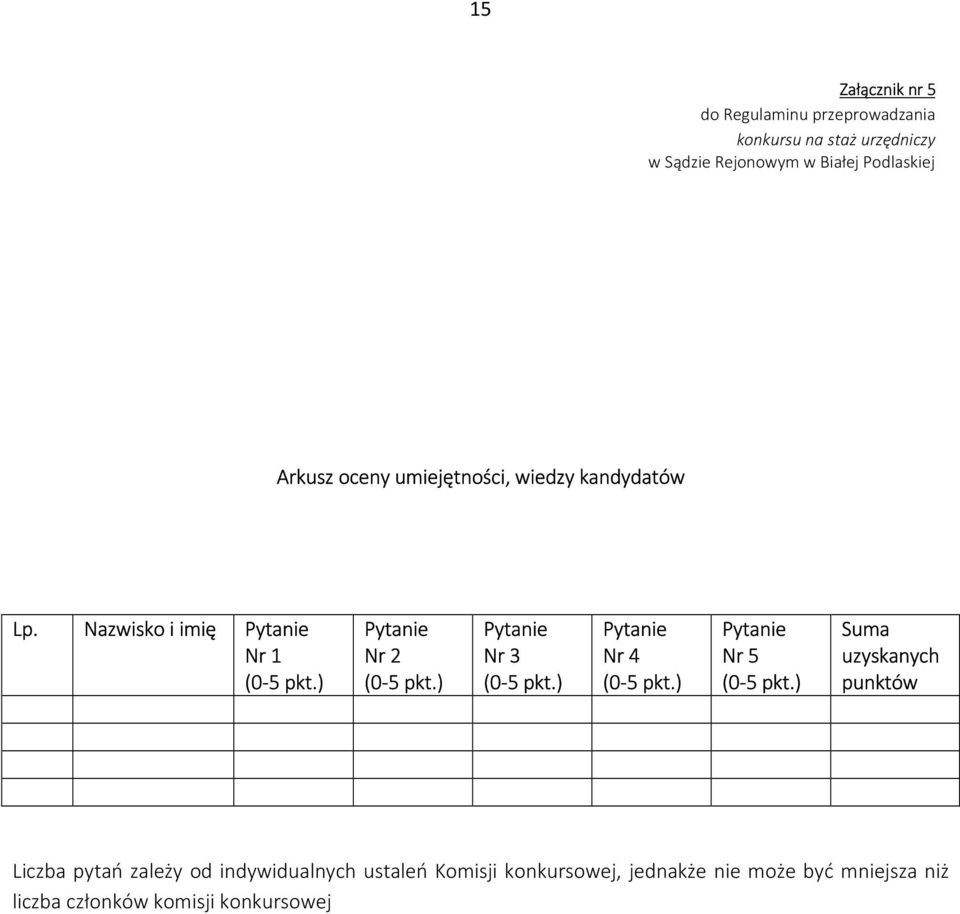 ) Pytanie Nr 3 (0-5 pkt.) Pytanie Nr 4 (0-5 pkt.) Pytanie Nr 5 (0-5 pkt.