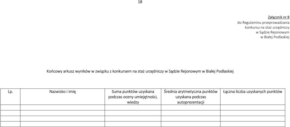 Rejonowym w Białej Podlaskiej Lp.