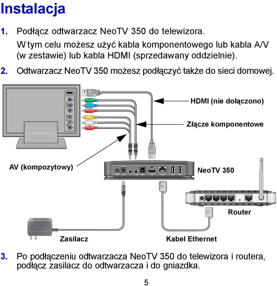 2. Odtwarzacz NeoTV 350 możesz podłączyć także do sieci domowej.