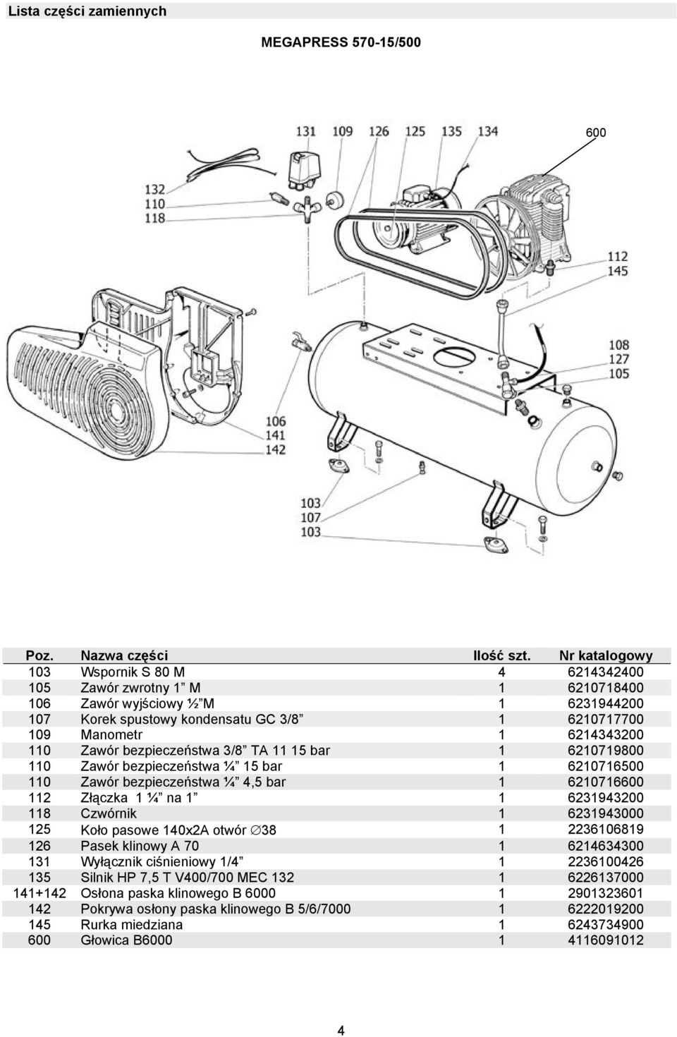 Złączka 1 ¼ na 1 1 6231943200 118 Czwórnik 1 6231943000 125 Koło pasowe 140x2A otwór 38 1 2236106819 126 Pasek klinowy A 70 1 6214634300 131 Wyłącznik ciśnieniowy 1/4 1 2236100426 135 Silnik HP 7,5