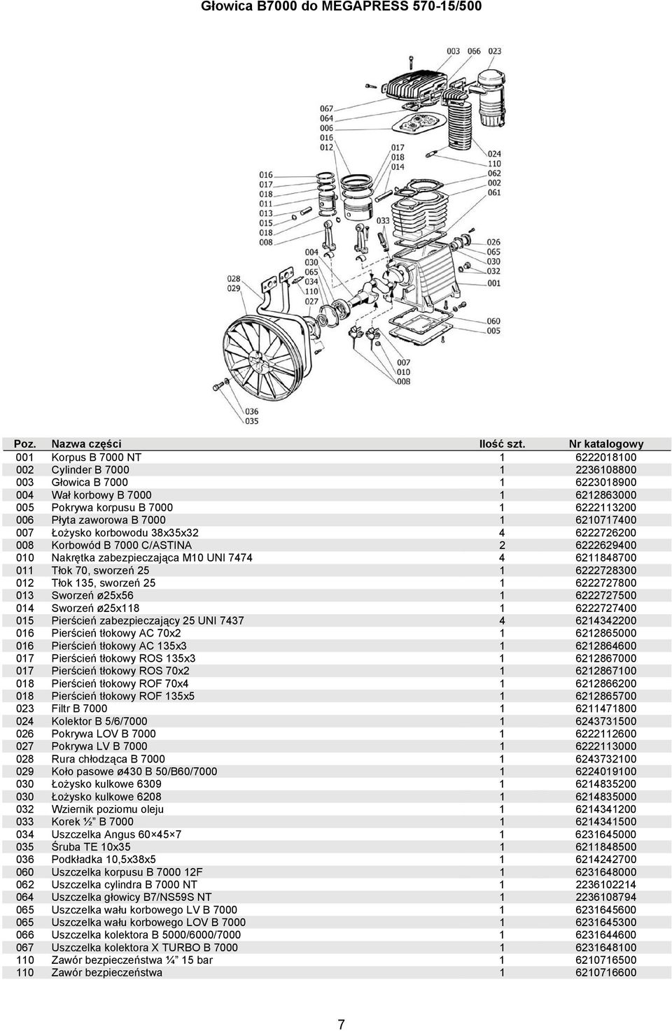 Tłok 70, sworzeń 25 1 6222728300 012 Tłok 135, sworzeń 25 1 6222727800 013 Sworzeń ø25x56 1 6222727500 014 Sworzeń ø25x118 1 6222727400 015 Pierścień zabezpieczający 25 UNI 7437 4 6214342200 016