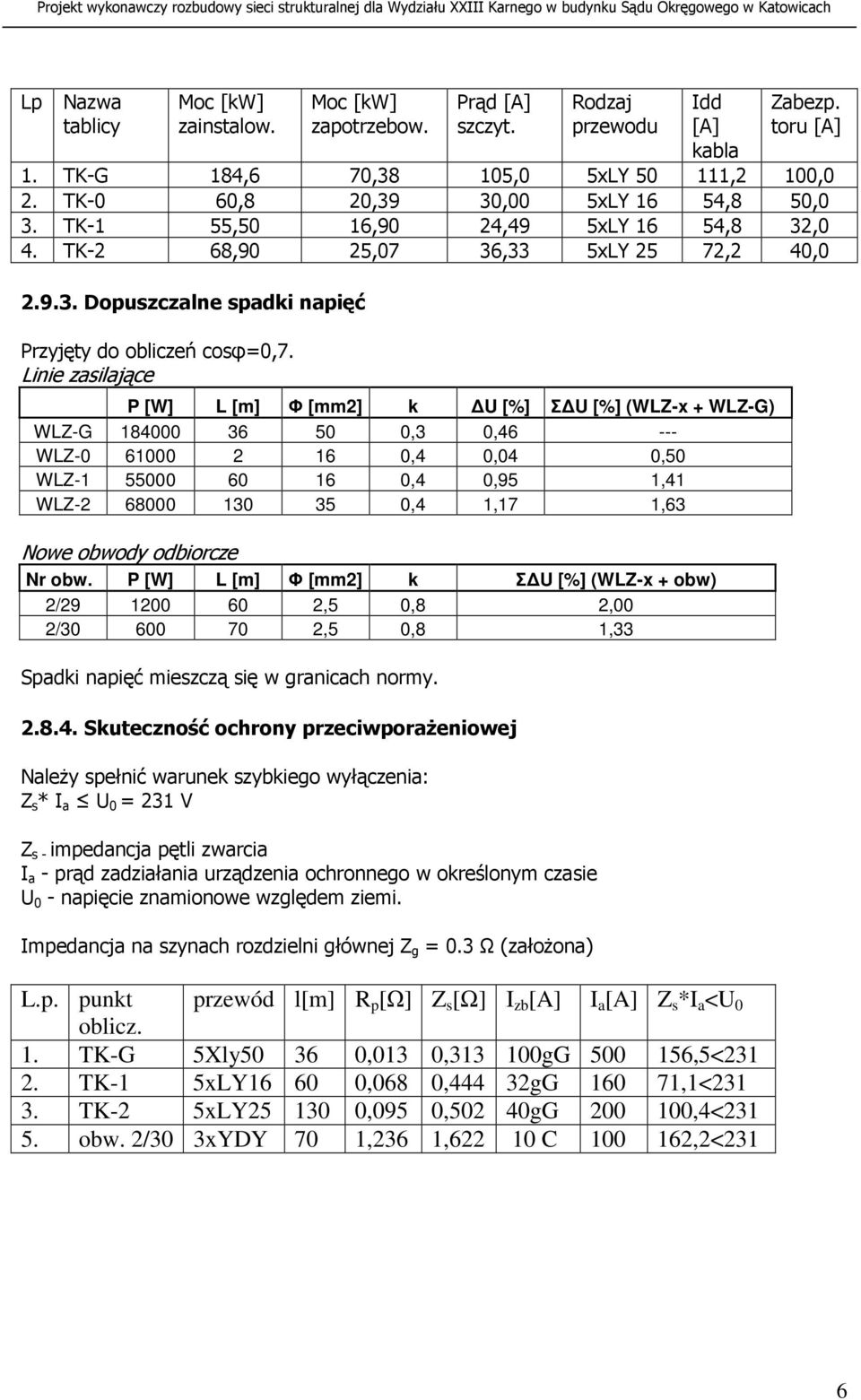 Linie zasilające P [W] L [m] Φ [mm2] k U [%] Σ U [%] (WLZ-x + WLZ-G) WLZ-G 184000 36 50 0,3 0,46 --- WLZ-0 61000 2 16 0,4 0,04 0,50 WLZ-1 55000 60 16 0,4 0,95 1,41 WLZ-2 68000 130 35 0,4 1,17 1,63