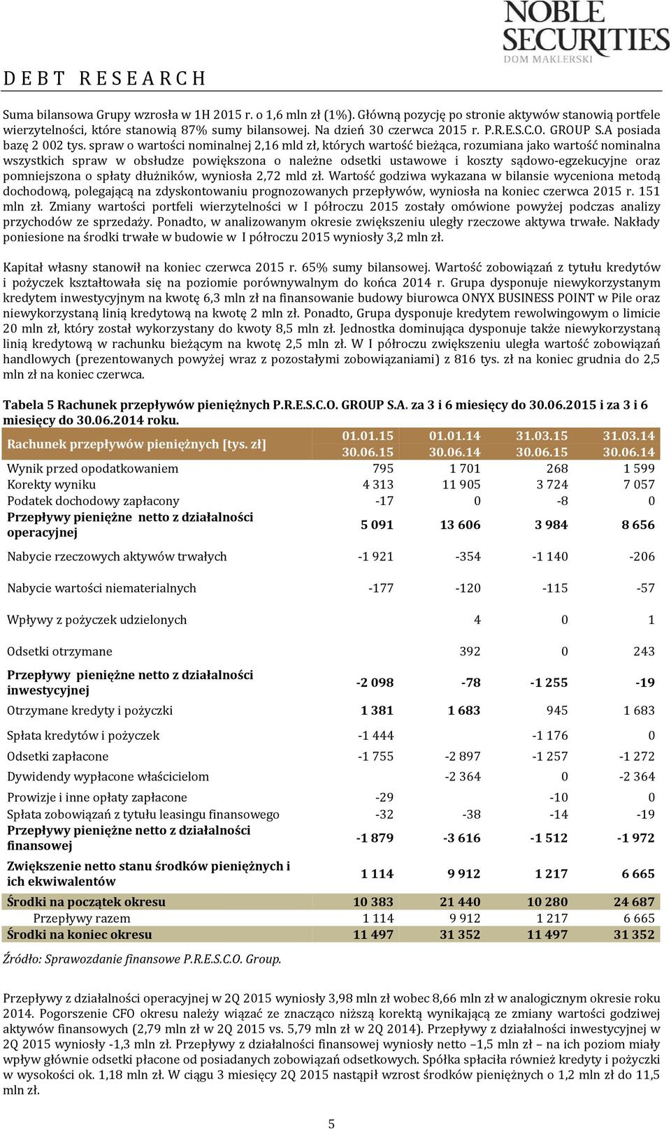 spraw o wartości nominalnej 2,16 mld zł, których wartość bieżąca, rozumiana jako wartość nominalna wszystkich spraw w obsłudze powiększona o należne odsetki ustawowe i koszty sądowo-egzekucyjne oraz