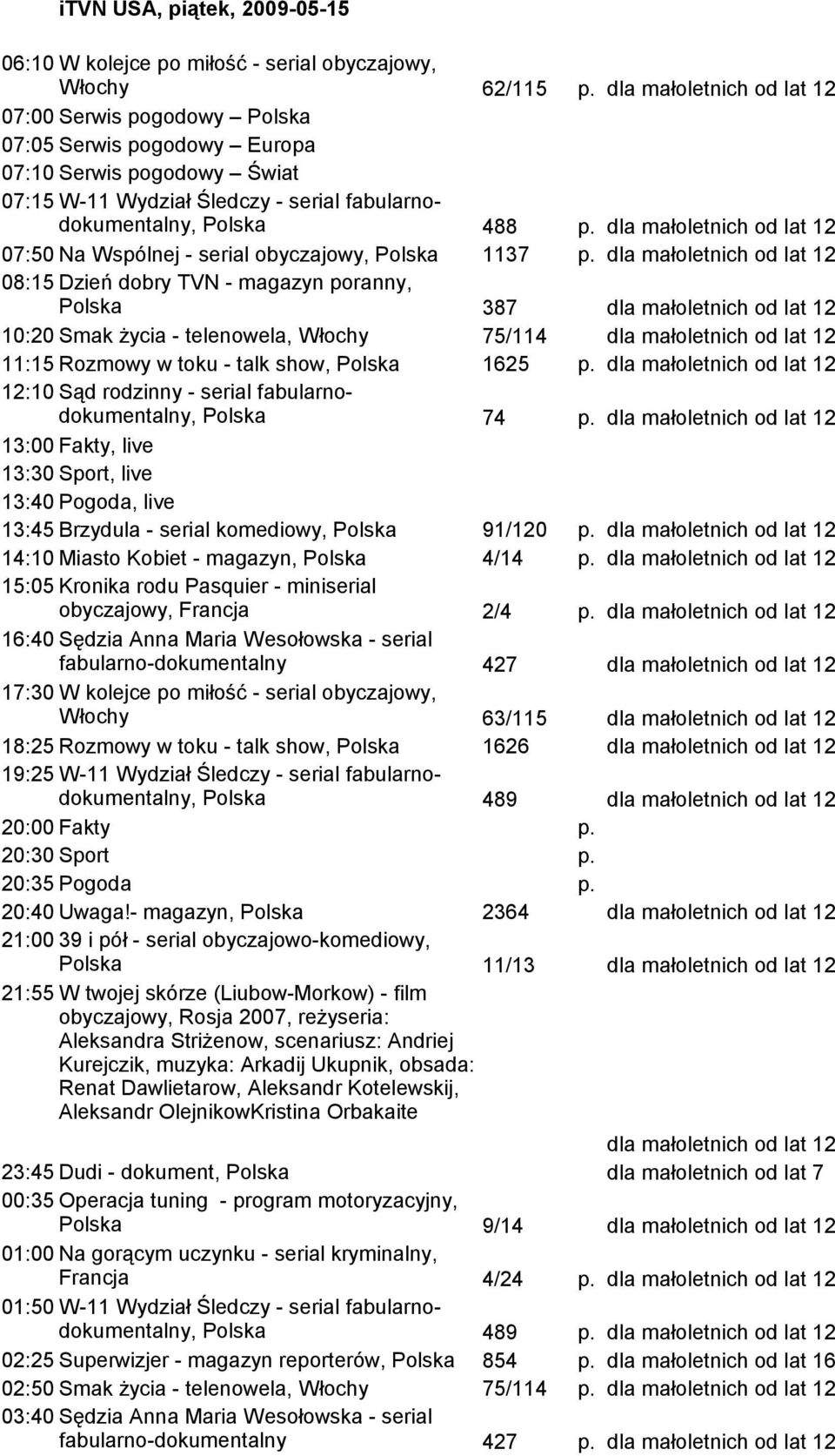 12:10 Sąd rodzinny - serial fabularnodokumentalny, Polska 74 p. 13:40 Pogoda, live 13:45 Brzydula - serial komediowy, Polska 91/120 p. 14:10 Miasto Kobiet - magazyn, Polska 4/14 p.