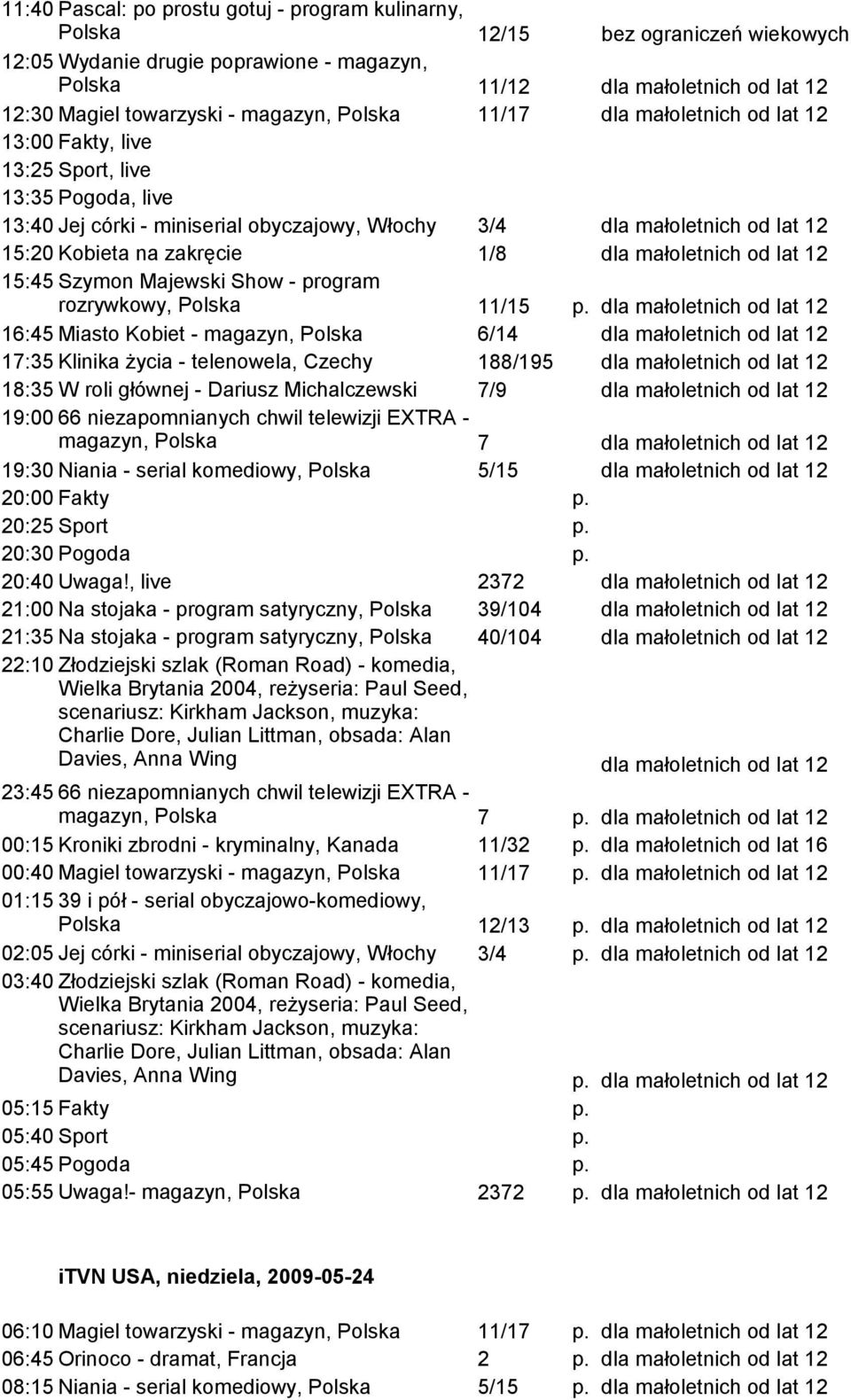 16:45 Miasto Kobiet - magazyn, Polska 6/14 17:35 Klinika życia - telenowela, Czechy 188/195 18:35 W roli głównej - Dariusz Michalczewski 7/9 19:00 66 niezapomnianych chwil telewizji EXTRA - magazyn,