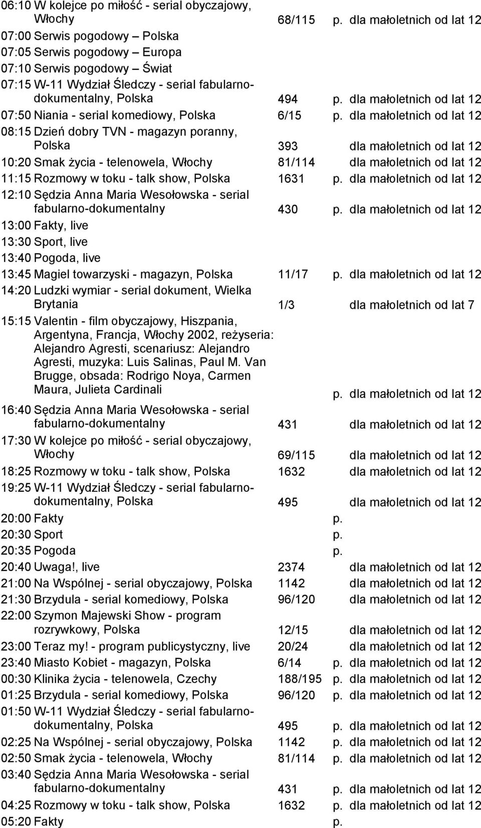 12:10 Sędzia Anna Maria Wesołowska - serial fabularno-dokumentalny 430 p. 13:40 Pogoda, live 13:45 Magiel towarzyski - magazyn, Polska 11/17 p.