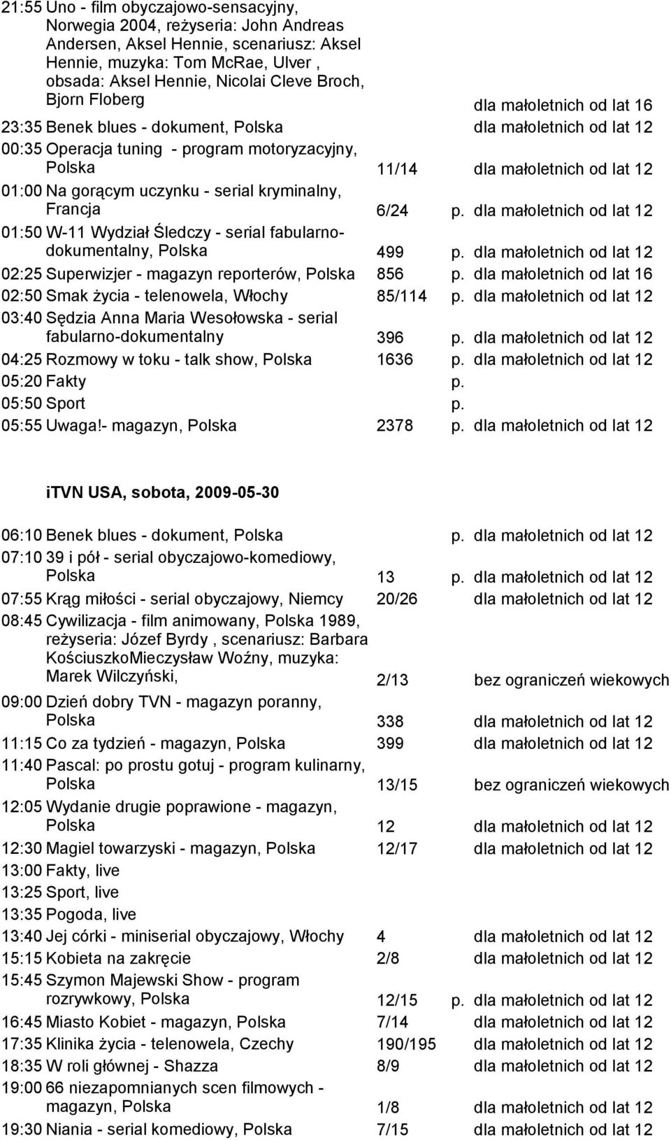 01:50 W-11 Wydział Śledczy - serial fabularnodokumentalny, Polska 499 p. 02:25 Superwizjer - magazyn reporterów, Polska 856 p. dla małoletnich od lat 16 02:50 Smak życia - telenowela, Włochy 85/114 p.