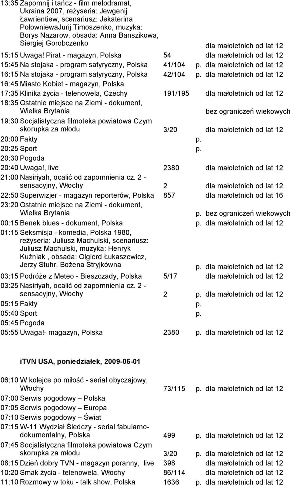 16:45 Miasto Kobiet - magazyn, Polska 17:35 Klinika życia - telenowela, Czechy 191/195 18:35 Ostatnie miejsce na Ziemi - dokument, Wielka Brytania bez ograniczeń wiekowych 19:30 Socjalistyczna