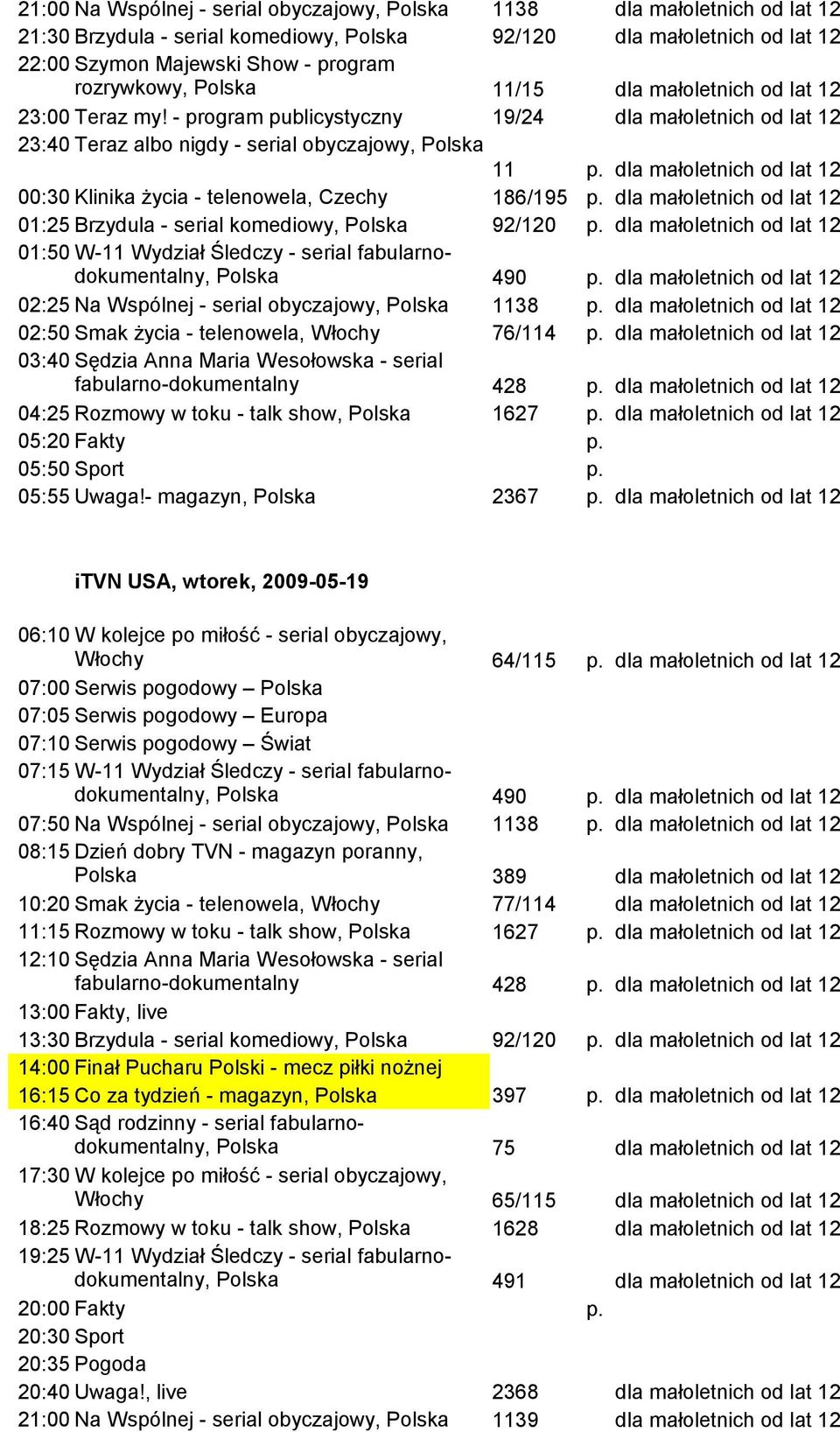 01:50 W-11 Wydział Śledczy - serial fabularnodokumentalny, Polska 490 p. 02:25 Na Wspólnej - serial obyczajowy, Polska 1138 p. 02:50 Smak życia - telenowela, Włochy 76/114 p.