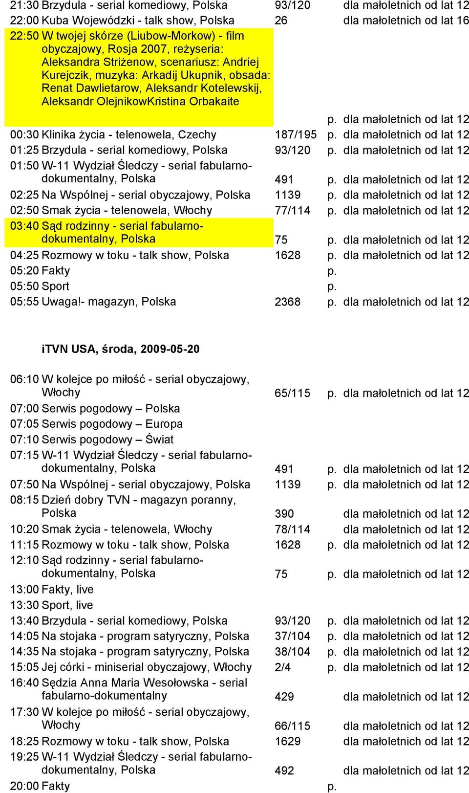00:30 Klinika życia - telenowela, Czechy 187/195 p. 01:25 Brzydula - serial komediowy, Polska 93/120 p. 01:50 W-11 Wydział Śledczy - serial fabularnodokumentalny, Polska 491 p.