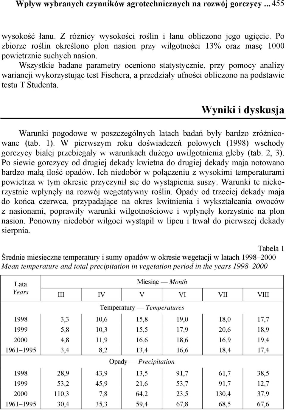 Wszystkie badane parametry oceniono statystycznie, przy pomocy analizy wariancji wykorzystując test Fischera, a przedziały ufności obliczono na podstawie testu T Studenta.