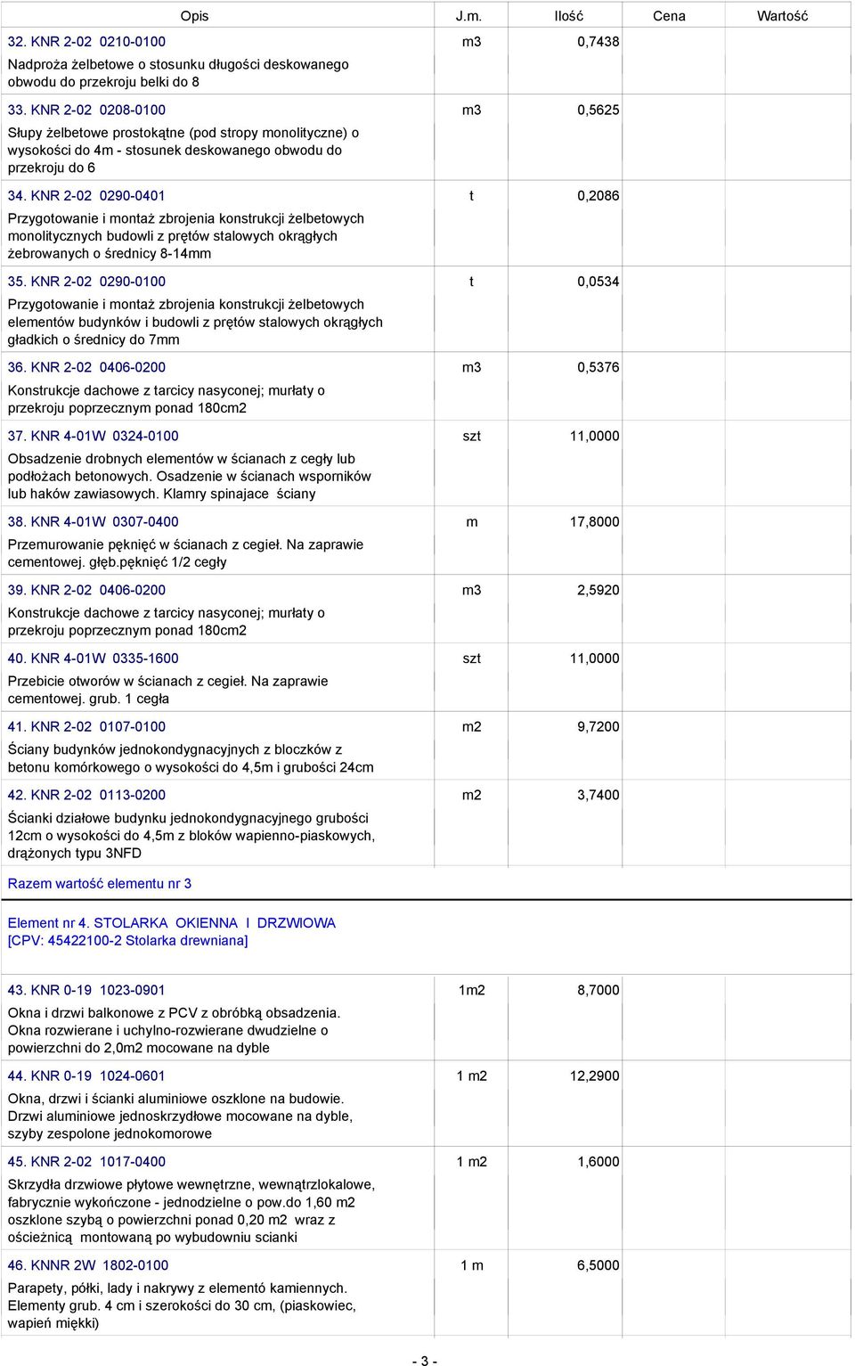 KNR 2-02 0290-0401 Przygotowanie i ontaż zbrojenia konstrukcji żelbetowych onolitycznych budowli z prętów stalowych okrągłych żebrowanych o średnicy 8-14 35.